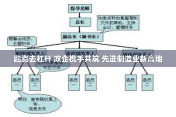 融资去杠杆 政企携手共筑 先进制造业新高地